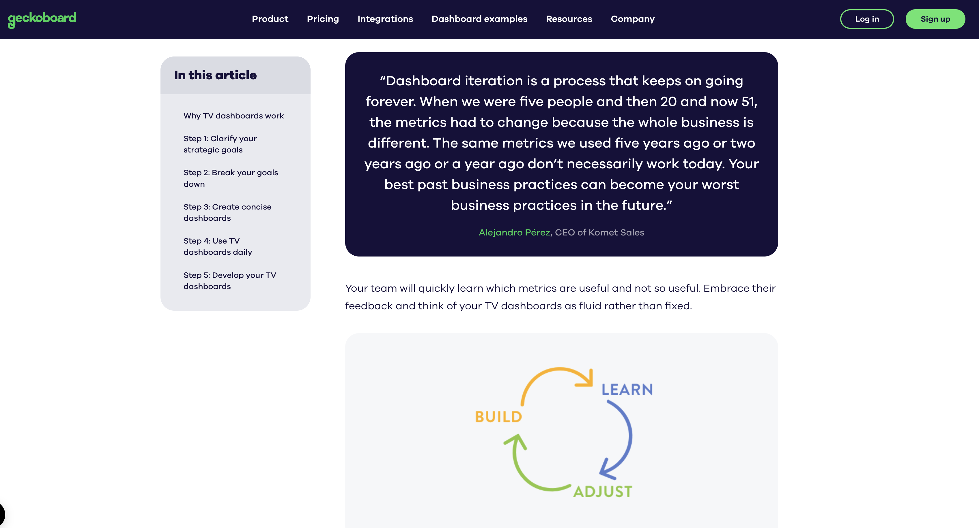 The Geckoboard methodology resource page showing dashboard iteration advice and a build, learn, adjust diagram.